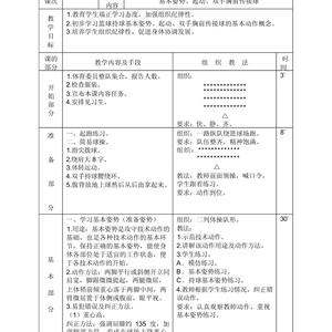 青少年篮球基本功训练计划
